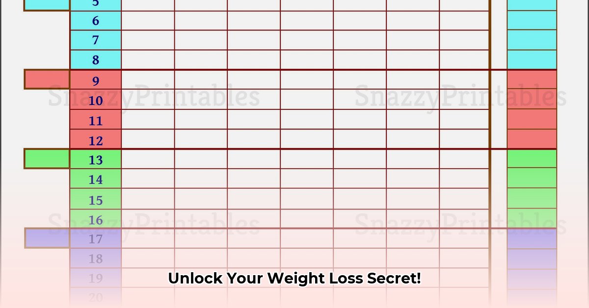 measurement-sheet-for-weight-loss